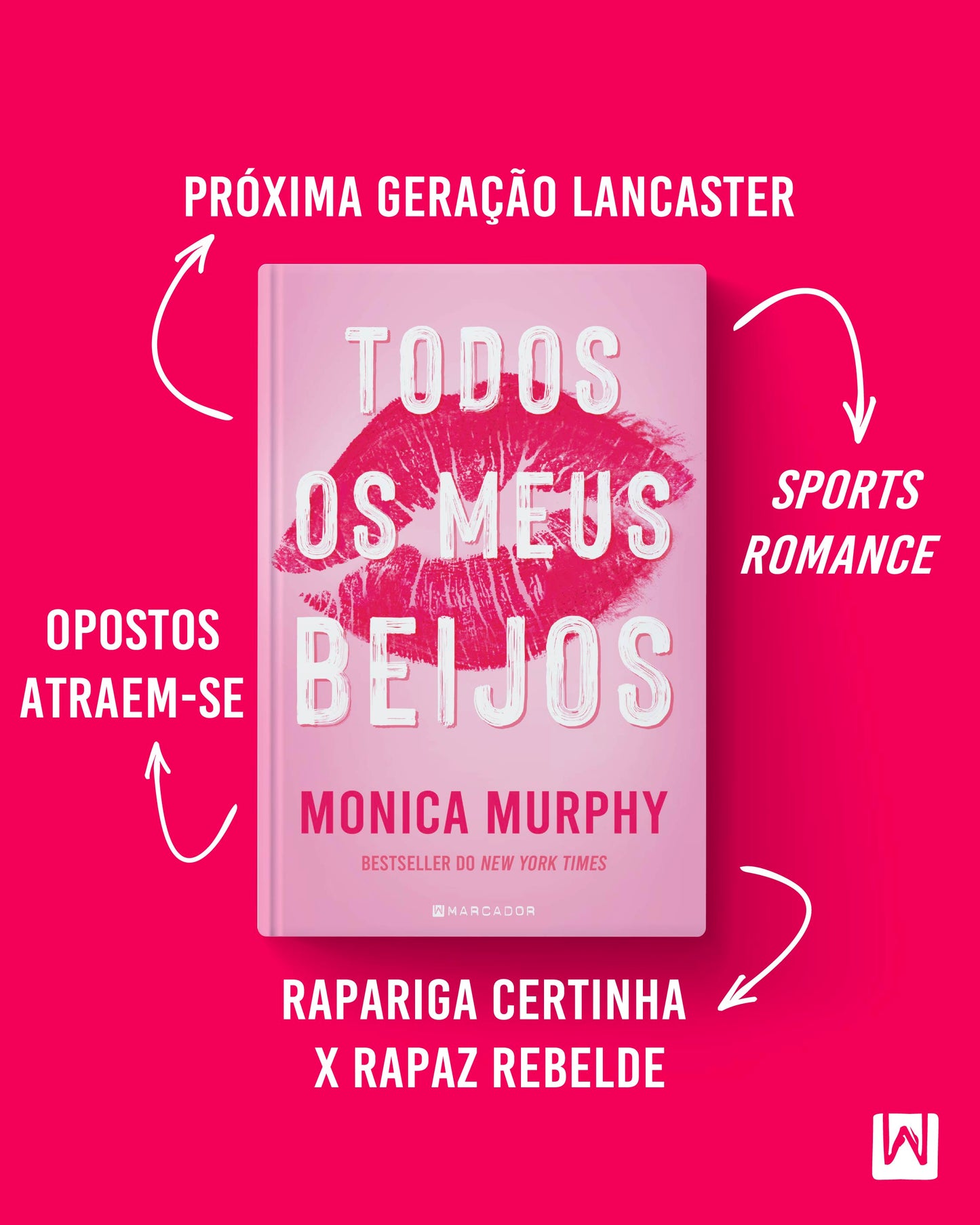 Todos os Meus Beijos