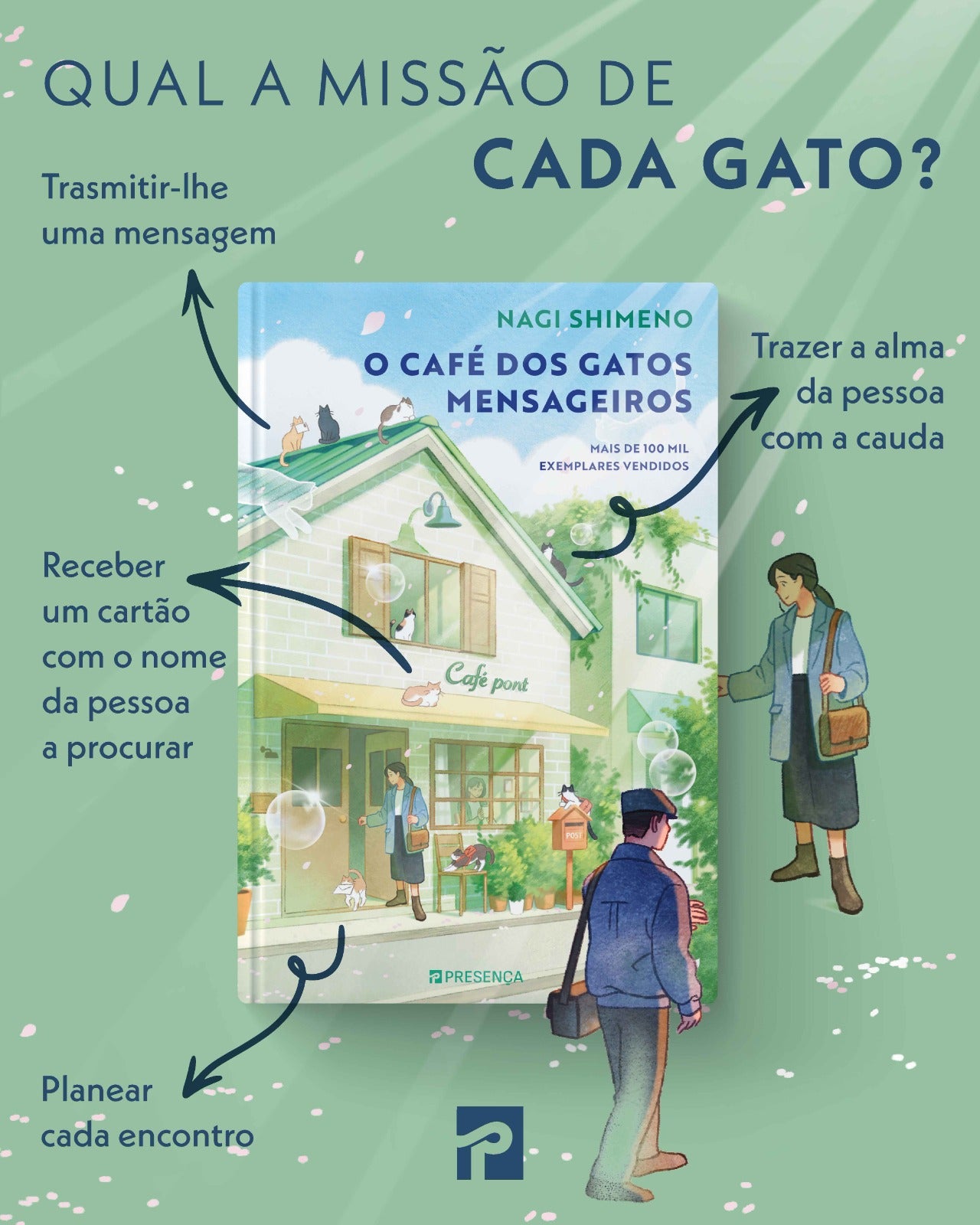 O Café dos Gatos Mensageiros