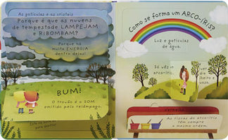 O Que é um Arco-Iris? Primeiras Perguntas e Respostas