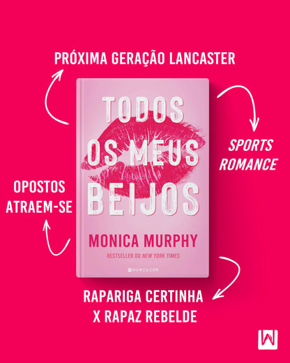 Todos os Meus Beijos