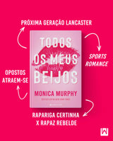 Todos os Meus Beijos