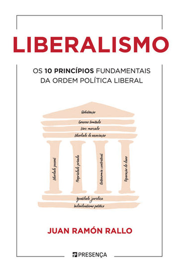 Liberalismo: Os 10 princípios fundamentais da ordem política liberal