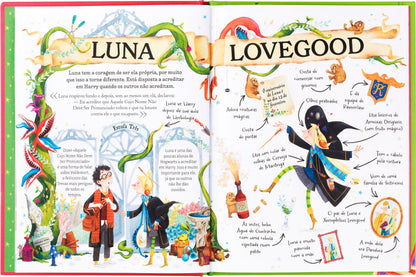 Luna Lovegood – Pocket Potters #5