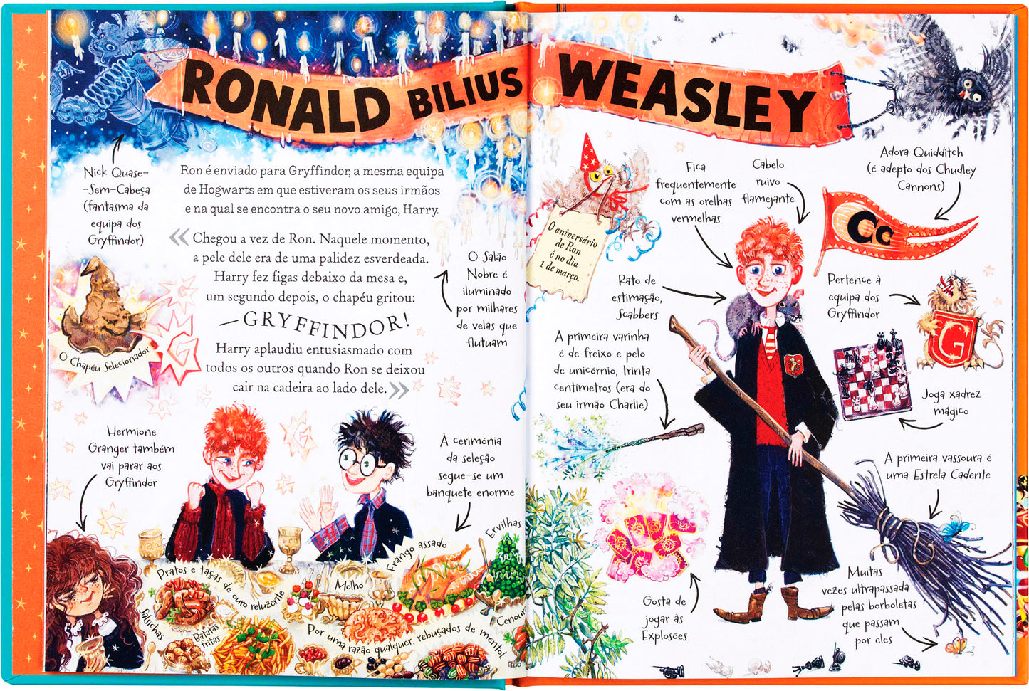 Ron Weasley – Pocket Potters #3