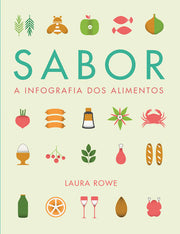 Sabor - A Infografia dos Alimentos